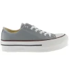 VICTORIA 1 061100 Blanco, Atlántico y Negro. Deportiva Plataforma cordones mujer