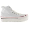 VICTORIA Tribu 1061121 Blanco y Negro Bota Lona Plataforma Piso sierra mujer